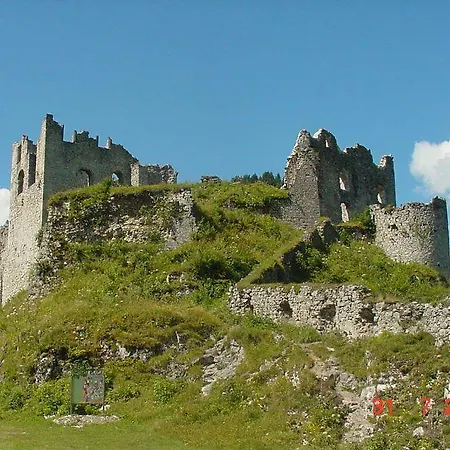 Der Tannenhof Reutte